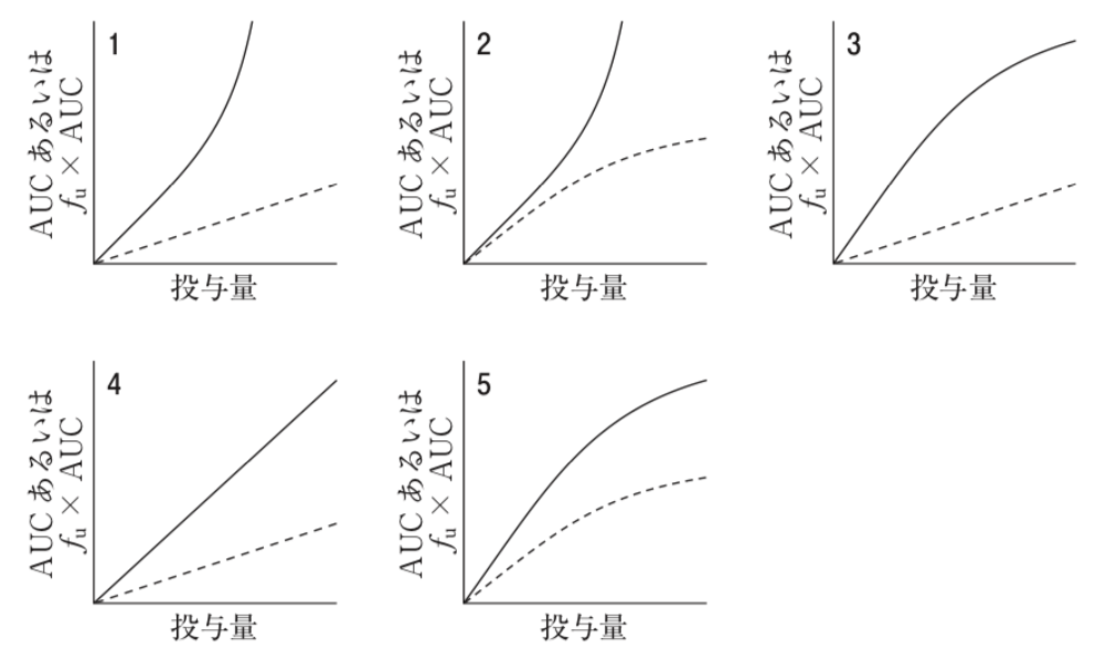 解説画像